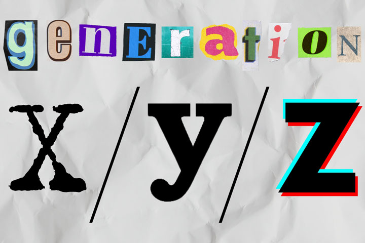 Graphic reads Generation X/Y/Z